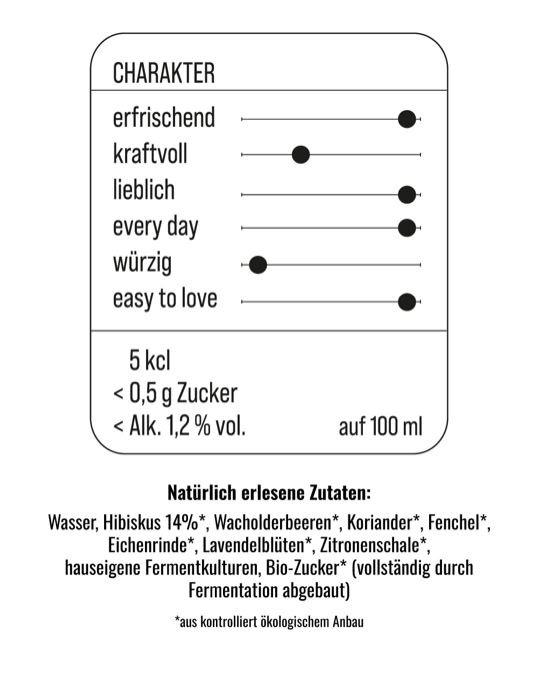 Etikett mit Charakterbeschreibung eines Getränks, darunter Begriffe wie "erfrischend", "kraftvoll", "lieblich", "every day", "würzig", "easy to love" mit Bewertungspunkten. Angaben: 5 kcal, < 0,5 g Zucker, Alk. 1,2% vol. Zutatenliste mit Wasser, Hibiskus, Wacholderbeeren, Koriander, Fenchel, Eichenrinde, Lavendelblüten